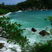 Goa Holidays